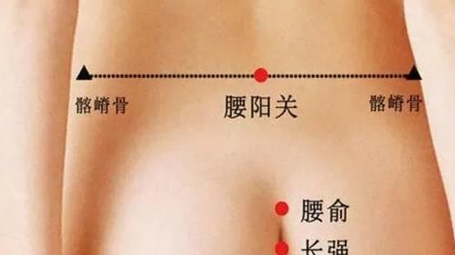艾灸身上五个“金窝窝”，就是养生保健的关键所在