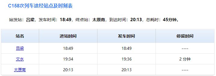 太原|一确诊病例在山西行动轨迹公布！一密接者往返太原吕梁轨迹公布