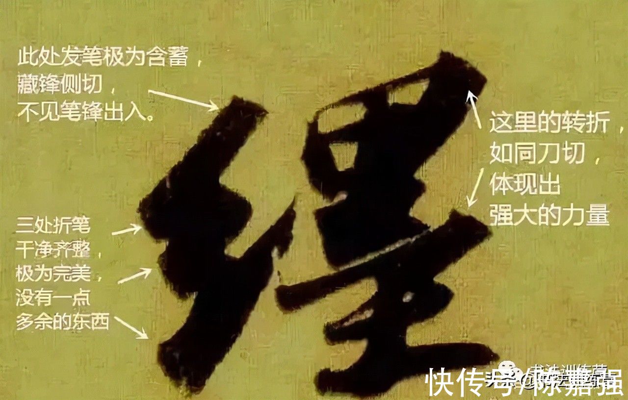 赵子昂#学书法，弄懂这三点很重要