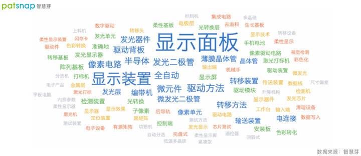 半导体|格芯或遭英特尔收购？凭什么获得英特尔的橄榄枝