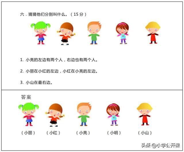 一年级|一个一年级关于《左右》的简单数学题，却难倒了无数老师和家长