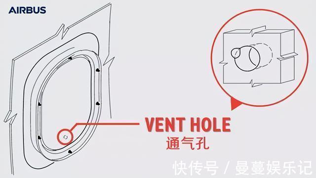 通气孔|被你疯狂吐槽的“反人类”设计，实际上却精妙无比？