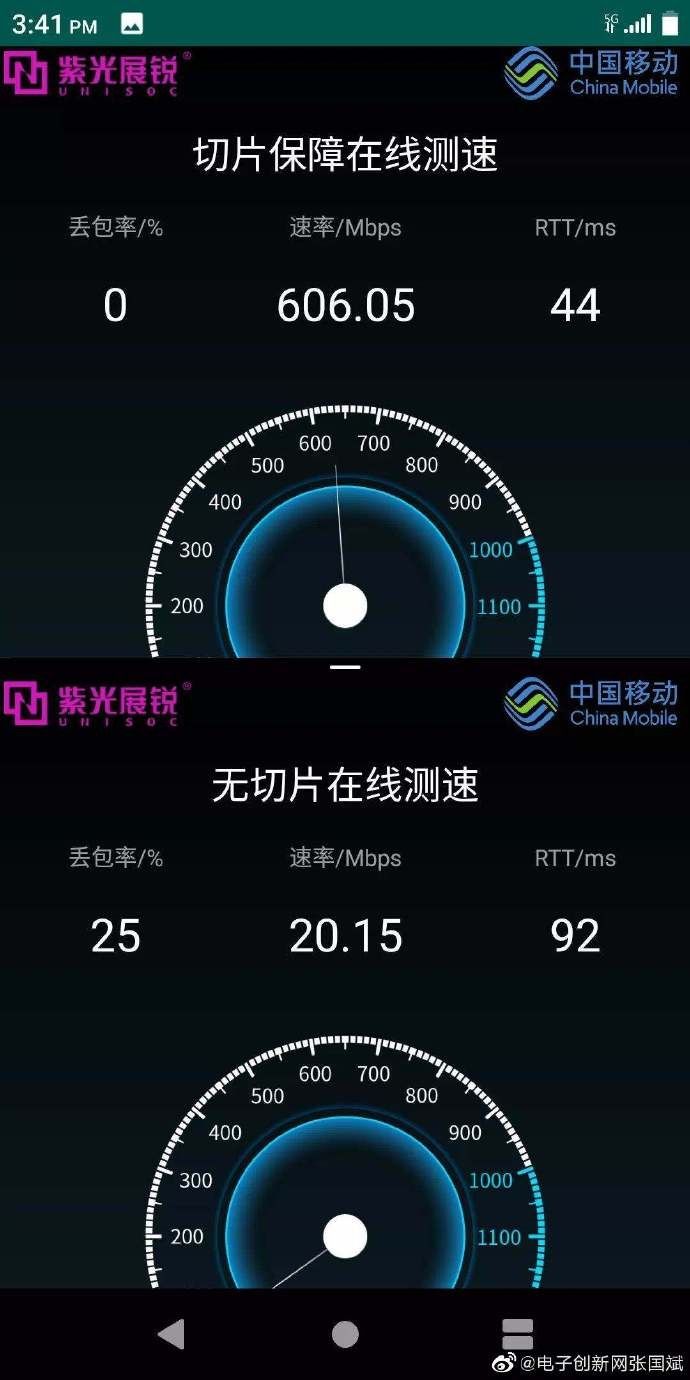 技术|一文看懂网络切片：是时候表演 5G 真正的技术了