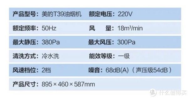 自制|开放式厨房有那么可怕么？如何看待它的优缺点？