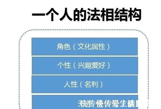 自然法则&白话“道法术器”一个道家思维，让你终身受益！