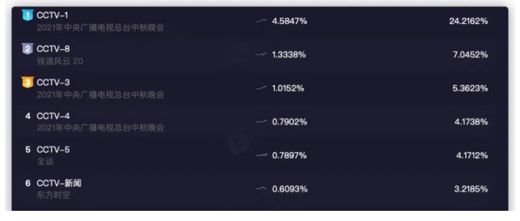 何炅辭職，快本停播，這檔頂流綜藝，是如何一步步走下神壇的？