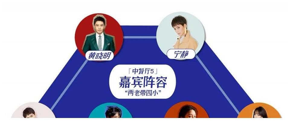 丁真|放牛娃，超級(jí)千金，人氣小生齊聚《中餐廳》網(wǎng)友：想不火都不行