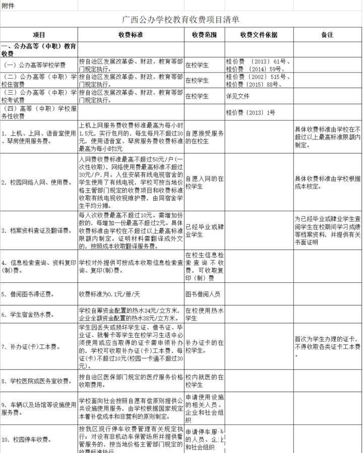 事关你的钱袋子！广西公办学校教育项目收费清单公布