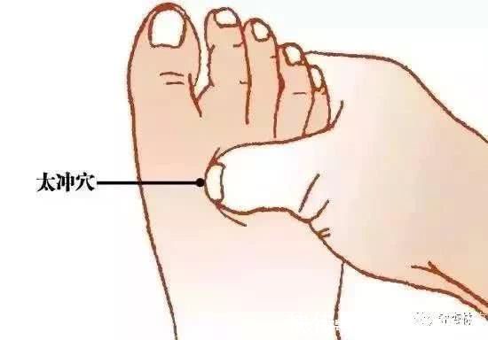 上火|火在肺里鼻炎，火在肝里失眠，火在胃里口臭，一招降火效果好！