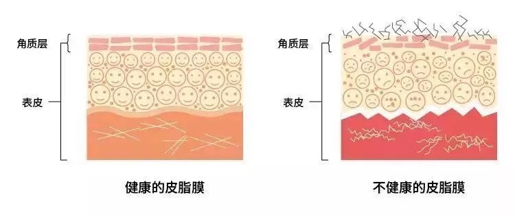 敷面膜也有这么多讲究？原来一直都用错了