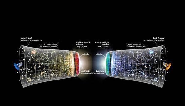 恒星 恒星核聚变消耗氢元素,消耗完宇宙会怎样这里告诉你答案