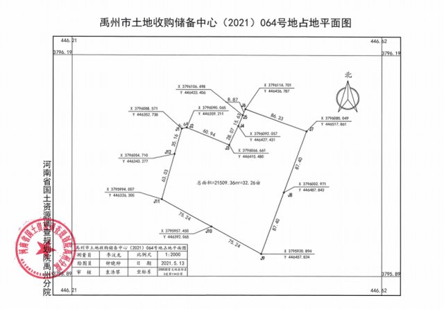 买房|禹州五宗土地即将拍卖,买房投资注意了!