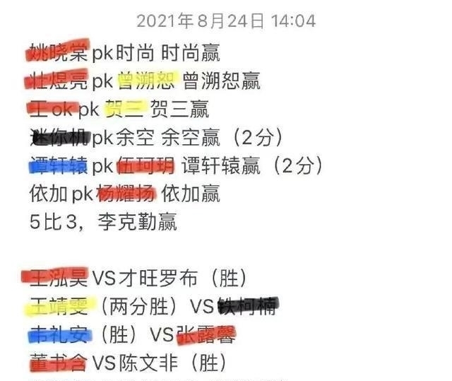 夺冠|2021《好声音》总冠军大概率就是陈文非了,用排除法可以得到