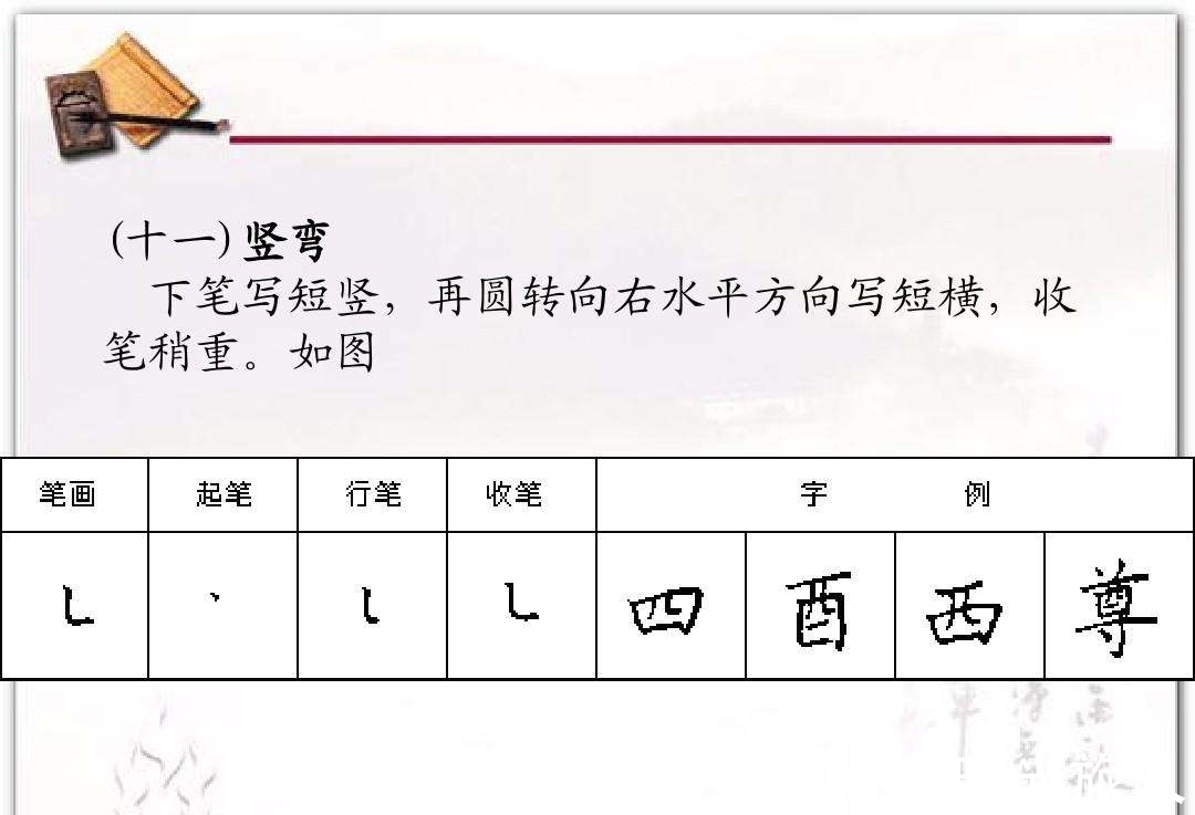 笔画#硬笔书法零基础如何入门?看完这篇文章你就懂了