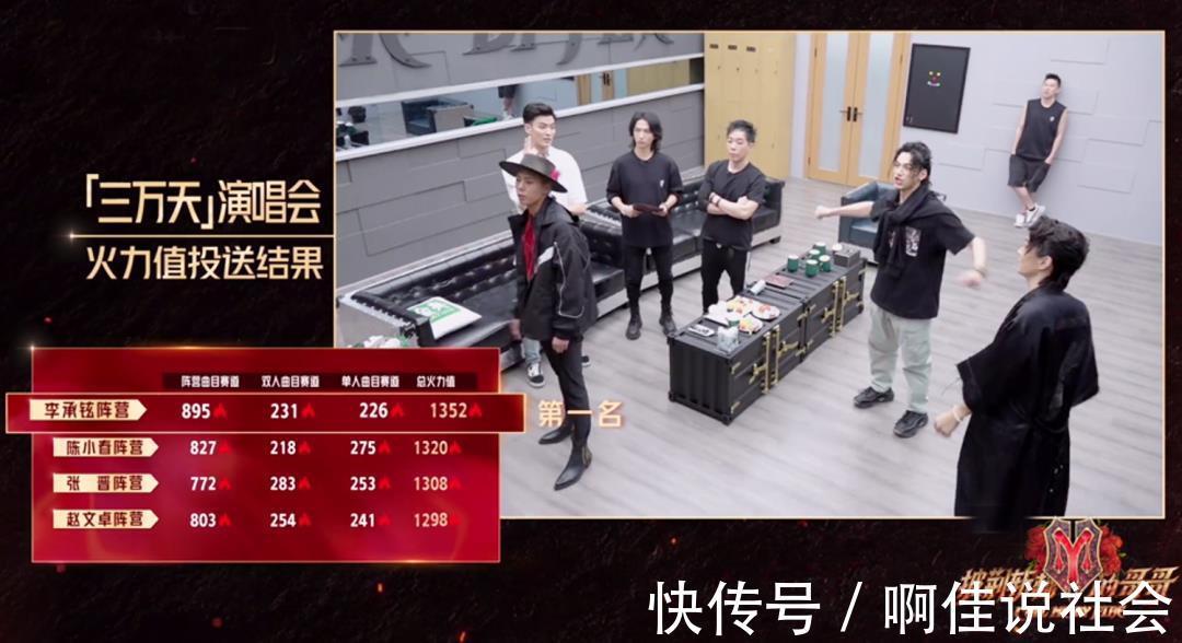 布瑞吉|《披哥》四人淘汰从哥哥们的相处，看他们的格局和能力