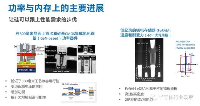 cmos|用尽元素周期表，能否将半导体微缩坚持到底？