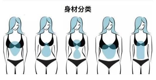 tips 冬天的羽绒服，选择长款还是短款？掌握这三个技巧，优雅又时髦