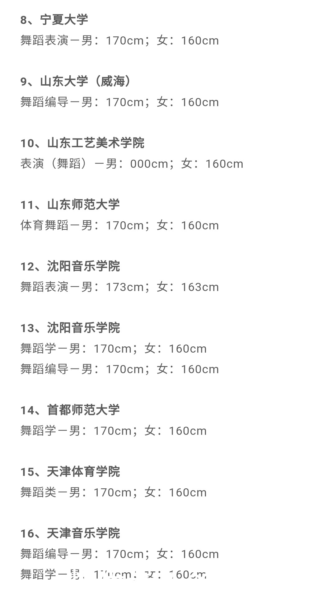 你知道这些艺术院校及专业对考生有身高限制吗？