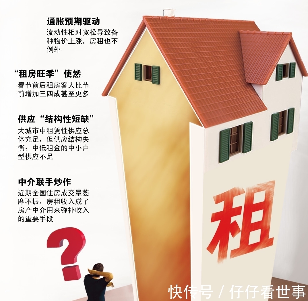 商铺|说说商铺的何去何从