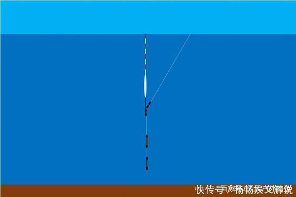 野钓技巧传统子母坠单钩钓法,这可是野钓中的狠招数!