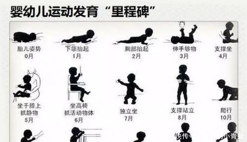训练|抬头、翻身、独坐、行走，1岁前宝宝大运动发育规律，你娃达标吗