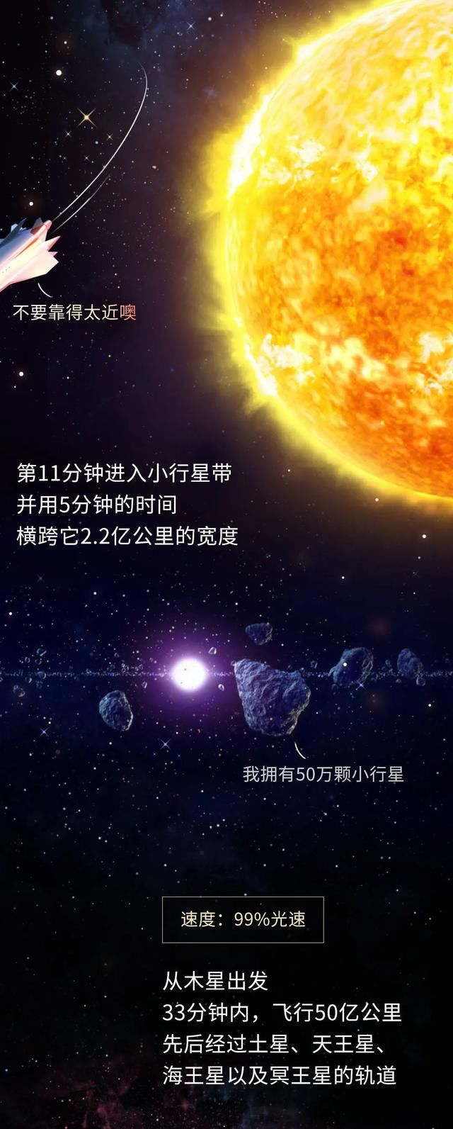 史上最硬核的宇宙漫游指南……