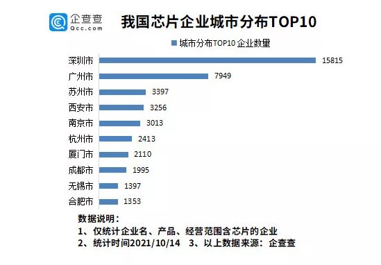 邦早报|苹果发布新M 富士康