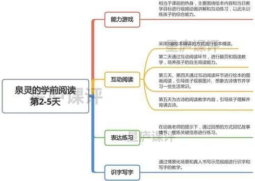 张泉灵|央视名嘴张泉灵的语文课：号称1节课拿满分作文，结果啪啪打脸？