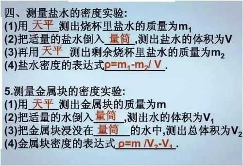 张图|初中物理不过就这30张图，全部吃透，2年物理不下100！