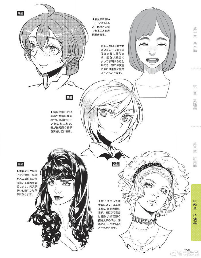二次元|零基础学插画:如何画好美少女的脸部五官?全过程在这里