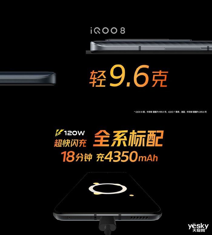 全新一代|iQOO 8简评：全面均衡发展的“真香机”