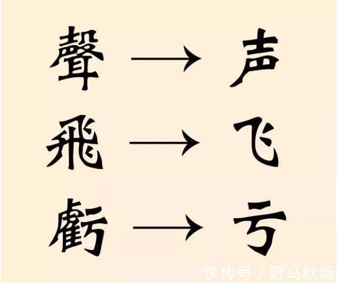 小篆$恢复繁体字，有必要吗这是不理性的，曲解中国文化的倒退行为！