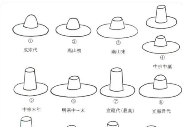  等看|搬板凳等看真明朝服饰，拉满《尚食》期待值