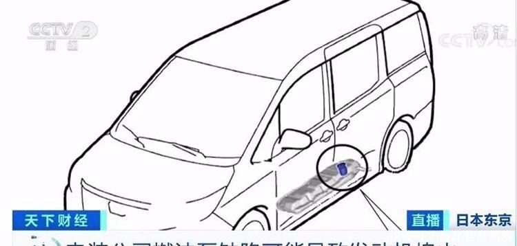 4s店正月初几开始卖车