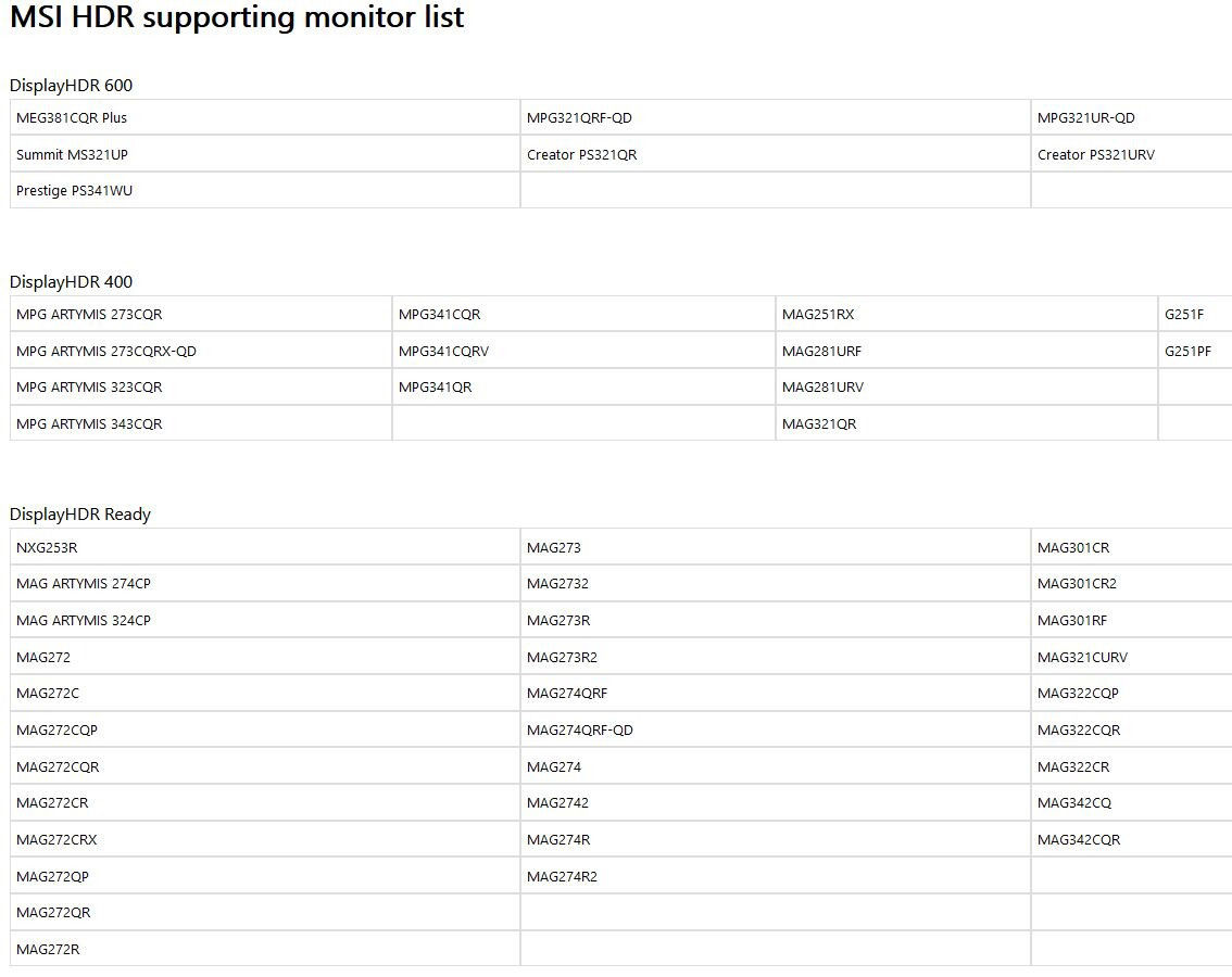 win11|微星公布支持 Win11 自动 HDR 功能的显示器列表