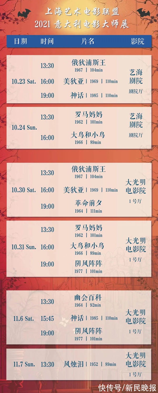 意大利电影&拼手速！意大利电影大师展第二季下周揭幕，还有部分场次能抢票→