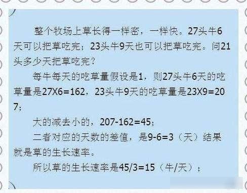 化为|这妈妈绝了！把应用题化为“口诀”，难怪儿子6年数学都名列前茅