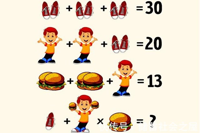 老年痴呆症|老年痴呆测试:一张图现出你大脑的健康程度,年轻人别跑也得测!