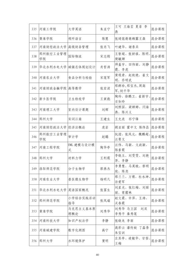 河南省教育厅关于第二批省级一流本科课程认定名单的公示，1238门