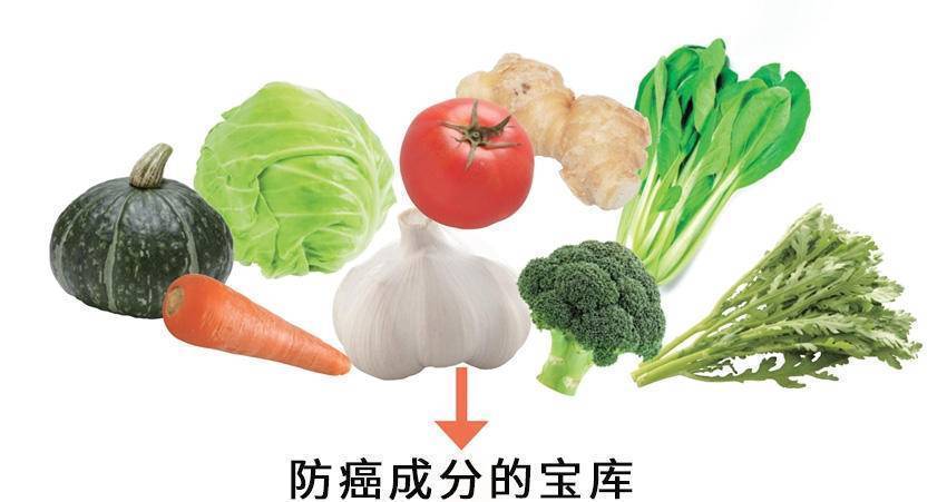 免疫|1碗抗癌汤消炎、抗氧化、强免疫!利用大白菜、菇类快速搞定