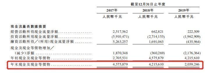 富力地产|连续三年荣登房企综合实力百强 实地集团是怎样的一家企业