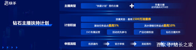 快手|快手直播娱乐公会行业峰会:三大方向、五大政策助力行业发展