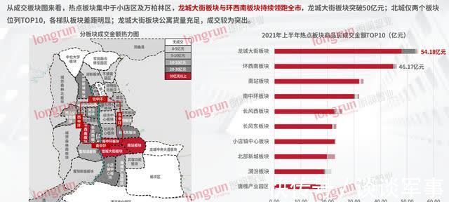 中北高新区|太原转型：风往北吹
