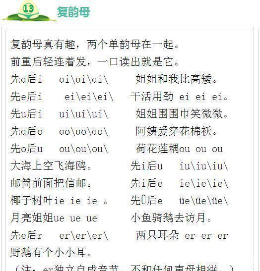 「收藏」关于小学生学习的拼音知识顺口溜，让孩子更容易理解