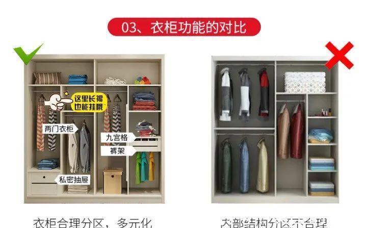 实景|定制衣柜这样布局,人性化科学分区,给你一份实景案例+结构图