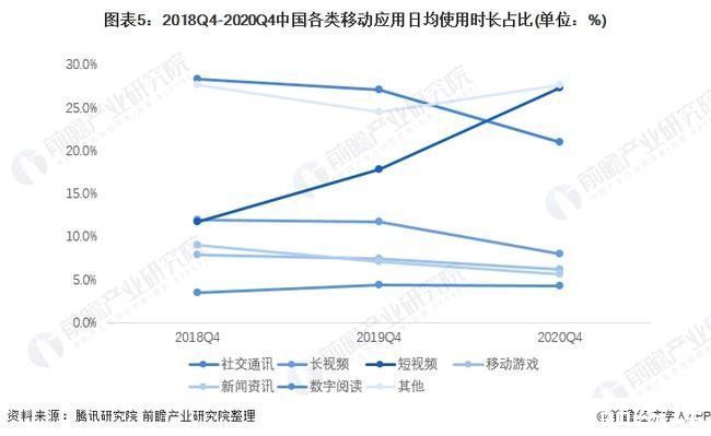 视频平台|长视频版权生意：一场双标的博弈