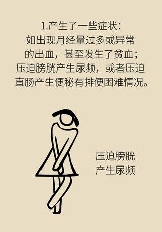 切除|得了子宫肌瘤就一定要切除？看看医生怎么说