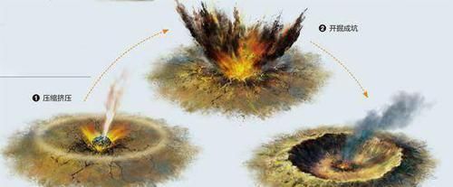 木星是地球的保护神，月球更是“生命之盾”，这都是设计好的吗？