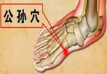 脚上有个“皇帝”穴，没事按一按~|每日养生 | 弓形骨