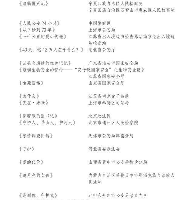 平安|第五届平安中国“三微”比赛放榜!快来康康~